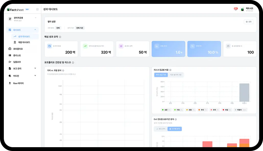 Factsheet AI 대시보드